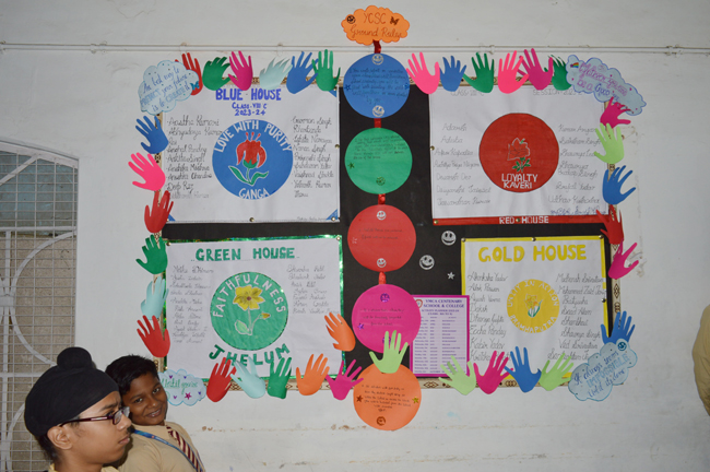 Class 5 to 10 Notice Board & Class Decoration Competition